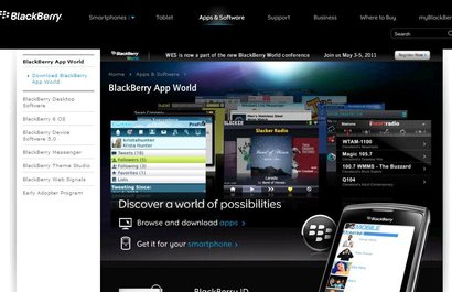 Blackberry Applications