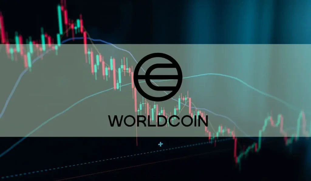 Hauptmerkmale von Worldcoin