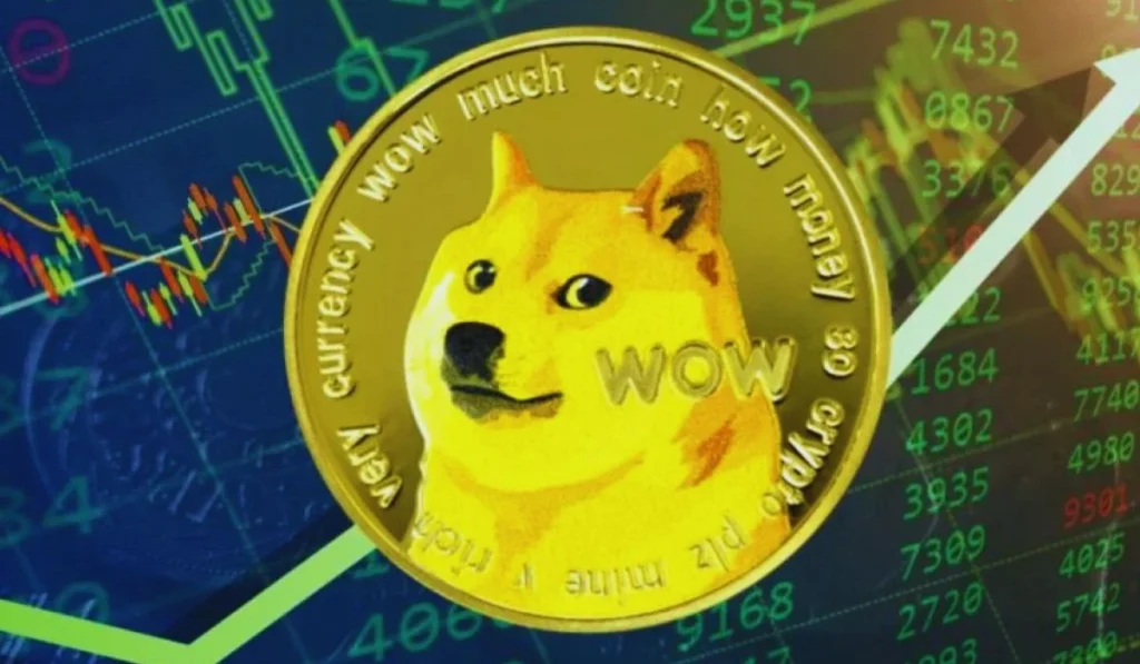 Dogecoin (DOGE)