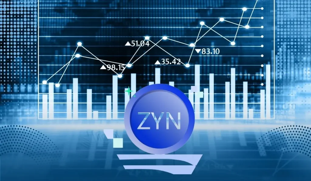 ZynCoin (ZYN)