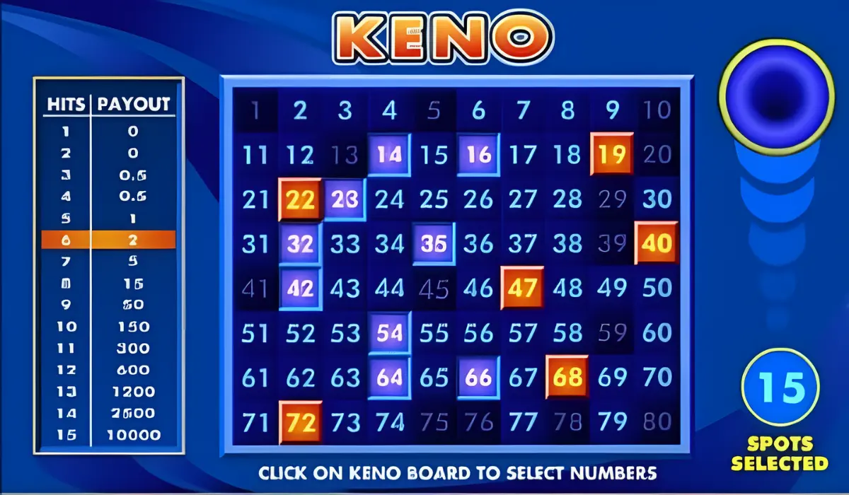 Regole del gioco del Keno