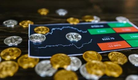 Wat is staken in Crypto en hoe werkt het