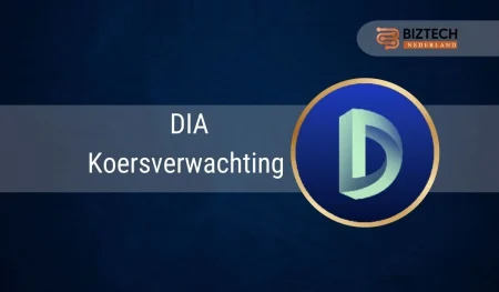 DIA Koersverwachting