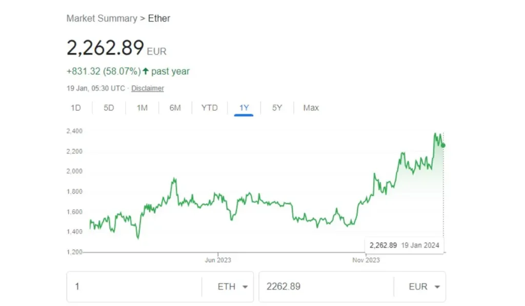 Ethereum Classic (ETC)