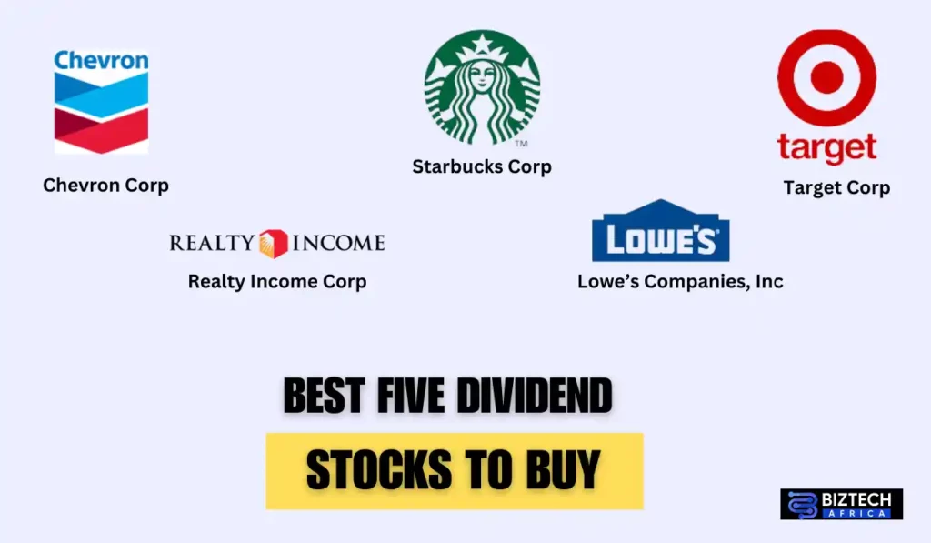 Best Five Dividend Stocks To Buy