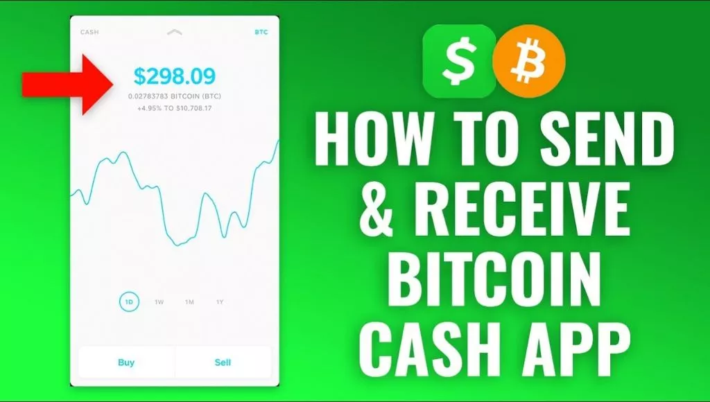 Bitcoin On Cash App
