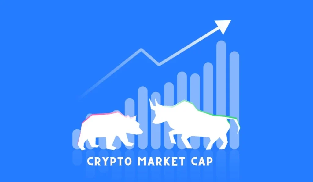 what is crypto market capitalization