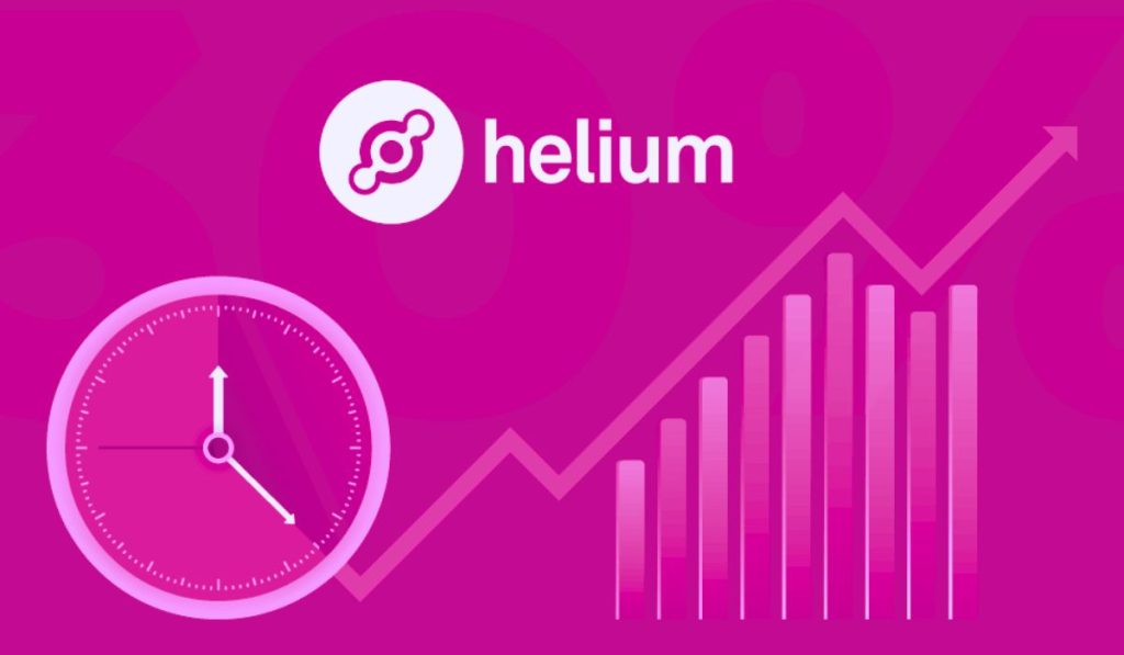 How To Buy Helium?