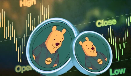 Pooh crypto price