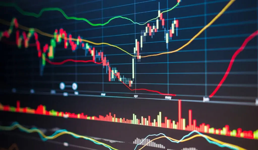 Measurable Data Token (MDT) Price Prediction
