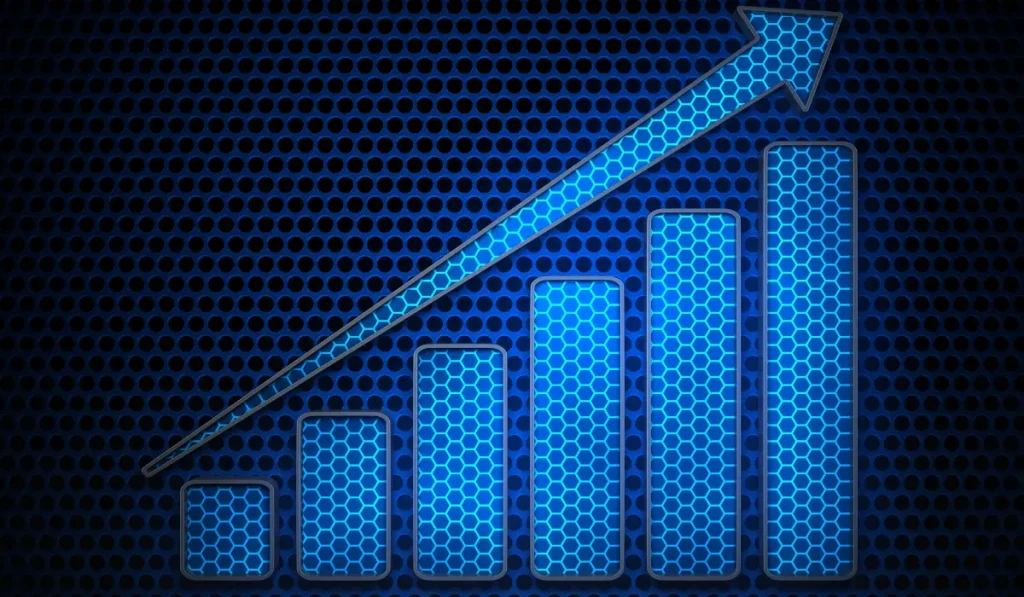 Price Prediction of Muse (MUSE)