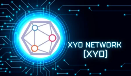 XYO Network