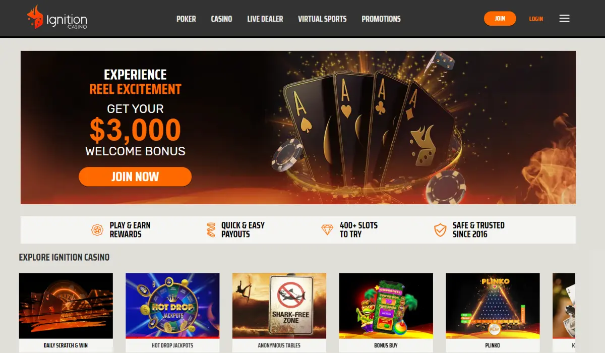 Ignition Casino Bitcoin