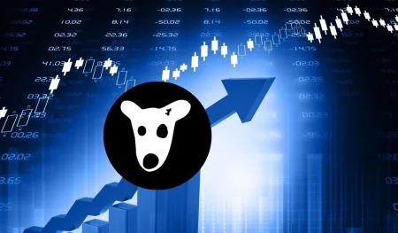 Dogs Crypto Trader Achieved Over 400% In Profit Hours After Cex Listing