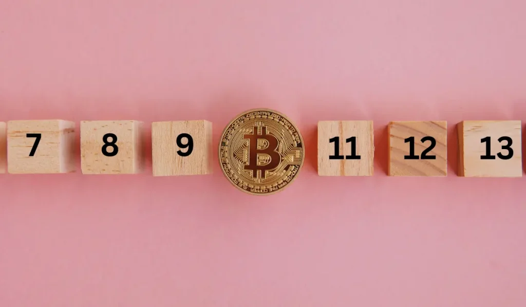 bitcoin-top-ten-global-asset-ranking