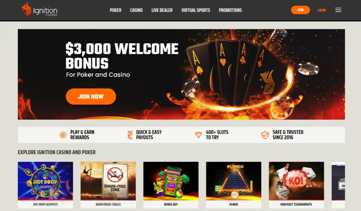 Ignition Real money casino