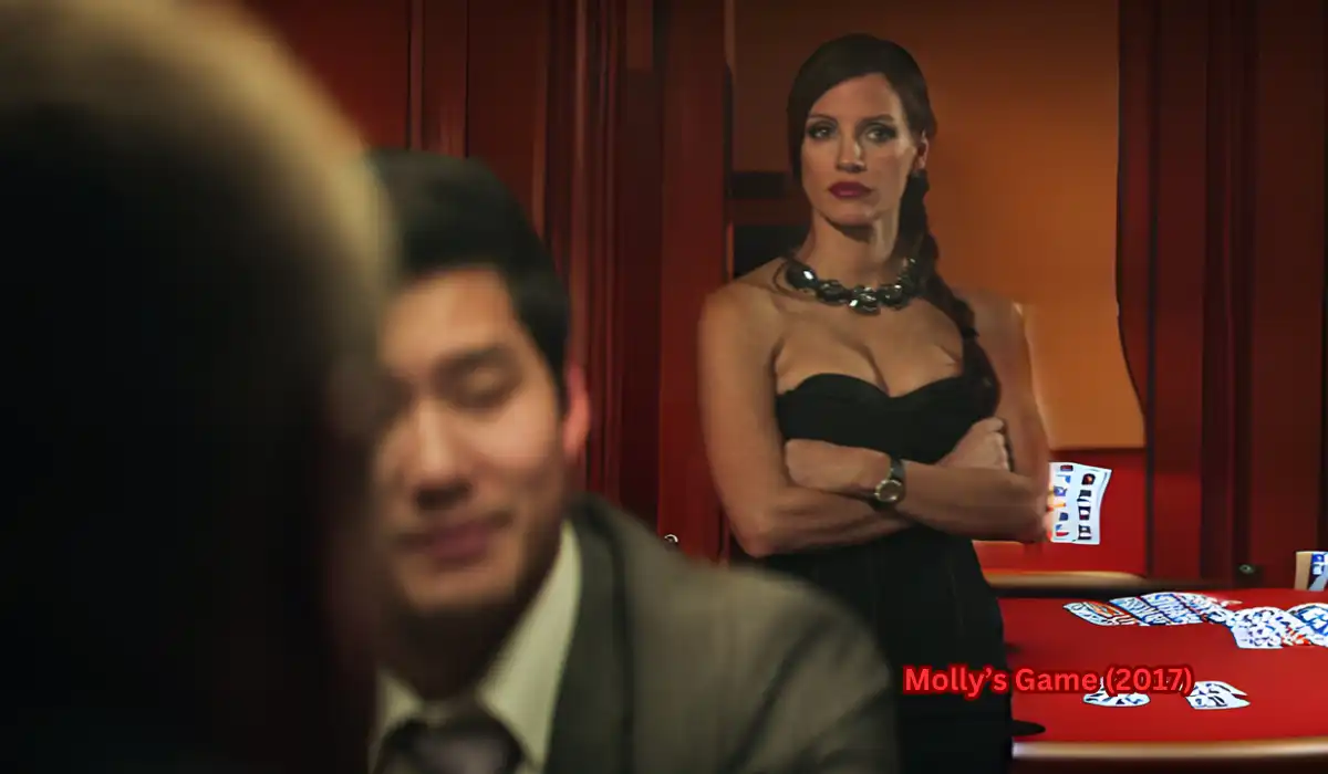 Molly’s Game-2017