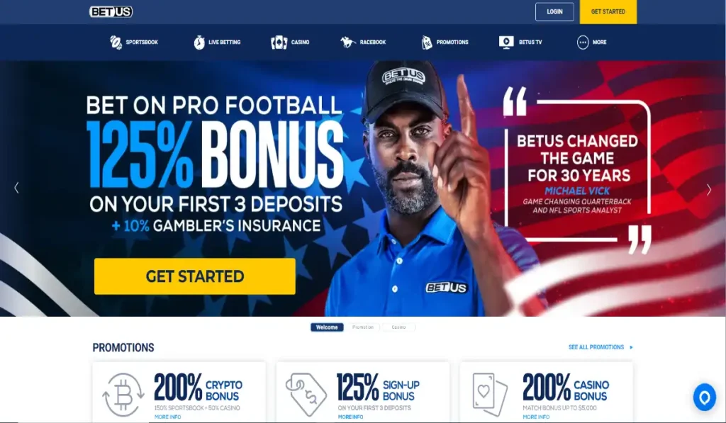 BetUS Sportsbook Review 2024