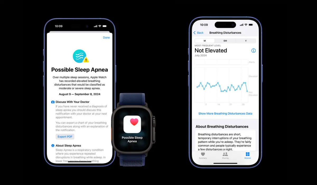 Sleep Apnea Detection On Apple Watch Series 10