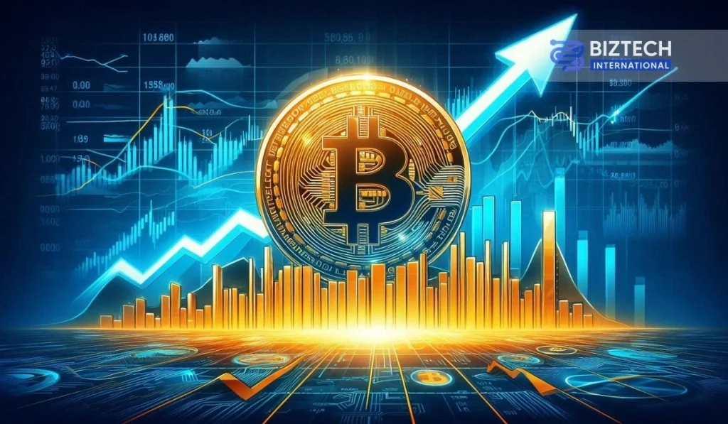 Bitcoin Price Surges