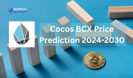 Cocos BCX Price Prediction (1)