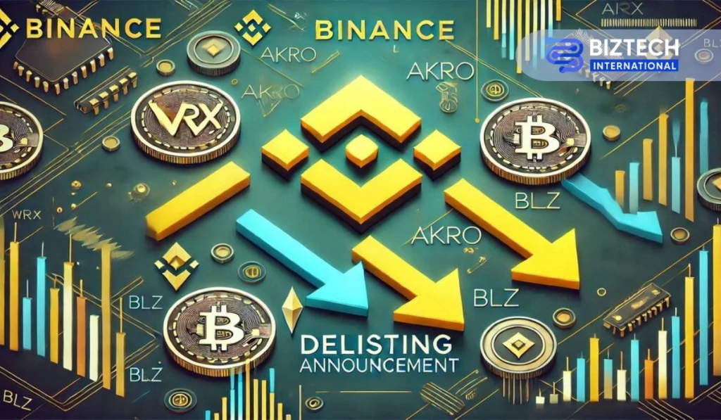 Binance Delisting WRX, AKRO, and BLZ